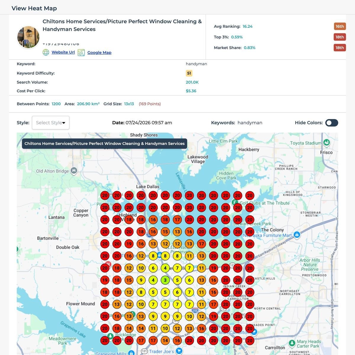 LeadSnap grid for handyman